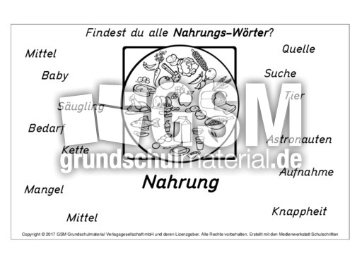 Nahrungs-Wörter.pdf